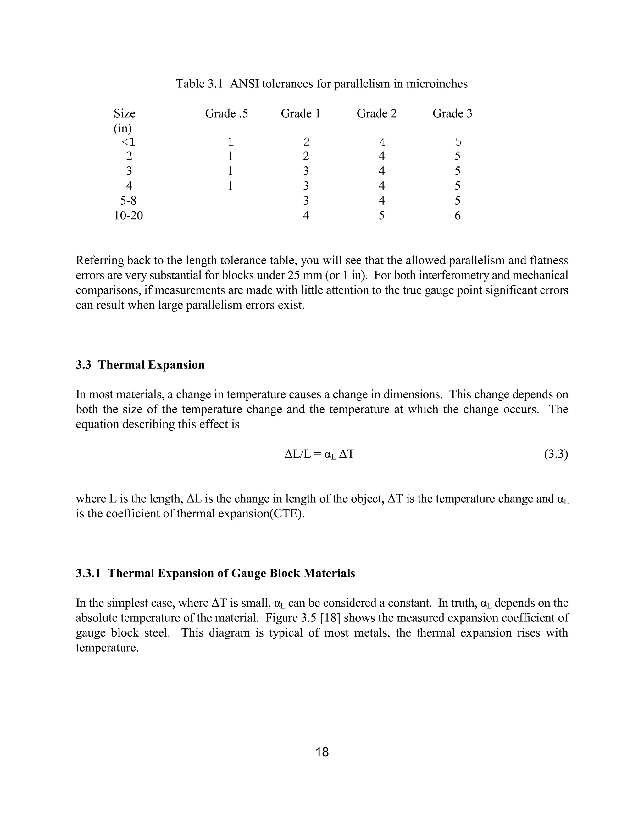 18
Table 3.1 ANSI tolerances for parallelism in microinches
Size Grade .5 Grade 1 Grade 2 Grade 3
(in)
<1 1 2 4 5
2 1 2 4 5
3 1 3 4 5
4 1 3 4 5
5-8 3 4 5
10-20 4 5 6
Referring back to the length tolerance table, you will see that the allowed parallelism and flatness
errors are very substantial for blocks under 25 mm (or 1 in). For both interferometry and mechanical
comparisons, if measurements are made with little attention to the true gauge point significant errors
can result when large parallelism errors exist.
3.3 Thermal Expansion
In most materials, a change in temperature causes a change in dimensions. This change depends on
both the size of the temperature change and the temperature at which the change occurs. The
equation describing this effect is
∆L/L = αL ∆T (3.3)
where L is the length, ∆L is the change in length of the object, ∆T is the temperature change and αL
is the coefficient of thermal expansion(CTE).
3.3.1 Thermal Expansion of Gauge Block Materials
In the simplest case, where ∆T is small, αL can be considered a constant. In truth, αL depends on the
absolute temperature of the material. Figure 3.5 [18] shows the measured expansion coefficient of
gauge block steel. This diagram is typical of most metals, the thermal expansion rises with
temperature.
 