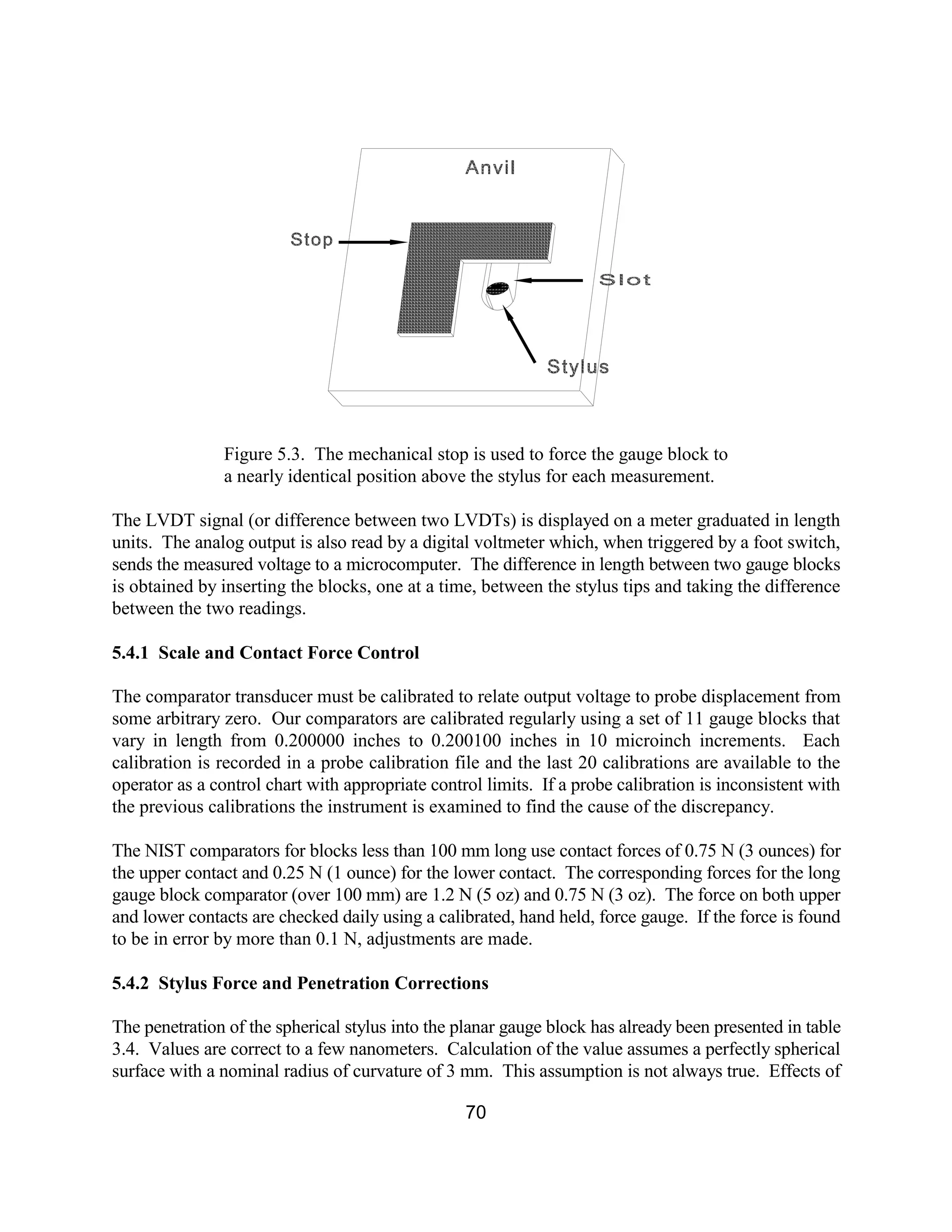 70
Figure 5.3. The mechanical stop is used to force the gauge block to
a nearly identical position above the stylus for each measurement.
The LVDT signal (or difference between two LVDTs) is displayed on a meter graduated in length
units. The analog output is also read by a digital voltmeter which, when triggered by a foot switch,
sends the measured voltage to a microcomputer. The difference in length between two gauge blocks
is obtained by inserting the blocks, one at a time, between the stylus tips and taking the difference
between the two readings.
5.4.1 Scale and Contact Force Control
The comparator transducer must be calibrated to relate output voltage to probe displacement from
some arbitrary zero. Our comparators are calibrated regularly using a set of 11 gauge blocks that
vary in length from 0.200000 inches to 0.200100 inches in 10 microinch increments. Each
calibration is recorded in a probe calibration file and the last 20 calibrations are available to the
operator as a control chart with appropriate control limits. If a probe calibration is inconsistent with
the previous calibrations the instrument is examined to find the cause of the discrepancy.
The NIST comparators for blocks less than 100 mm long use contact forces of 0.75 N (3 ounces) for
the upper contact and 0.25 N (1 ounce) for the lower contact. The corresponding forces for the long
gauge block comparator (over 100 mm) are 1.2 N (5 oz) and 0.75 N (3 oz). The force on both upper
and lower contacts are checked daily using a calibrated, hand held, force gauge. If the force is found
to be in error by more than 0.1 N, adjustments are made.
5.4.2 Stylus Force and Penetration Corrections
The penetration of the spherical stylus into the planar gauge block has already been presented in table
3.4. Values are correct to a few nanometers. Calculation of the value assumes a perfectly spherical
surface with a nominal radius of curvature of 3 mm. This assumption is not always true. Effects of
 