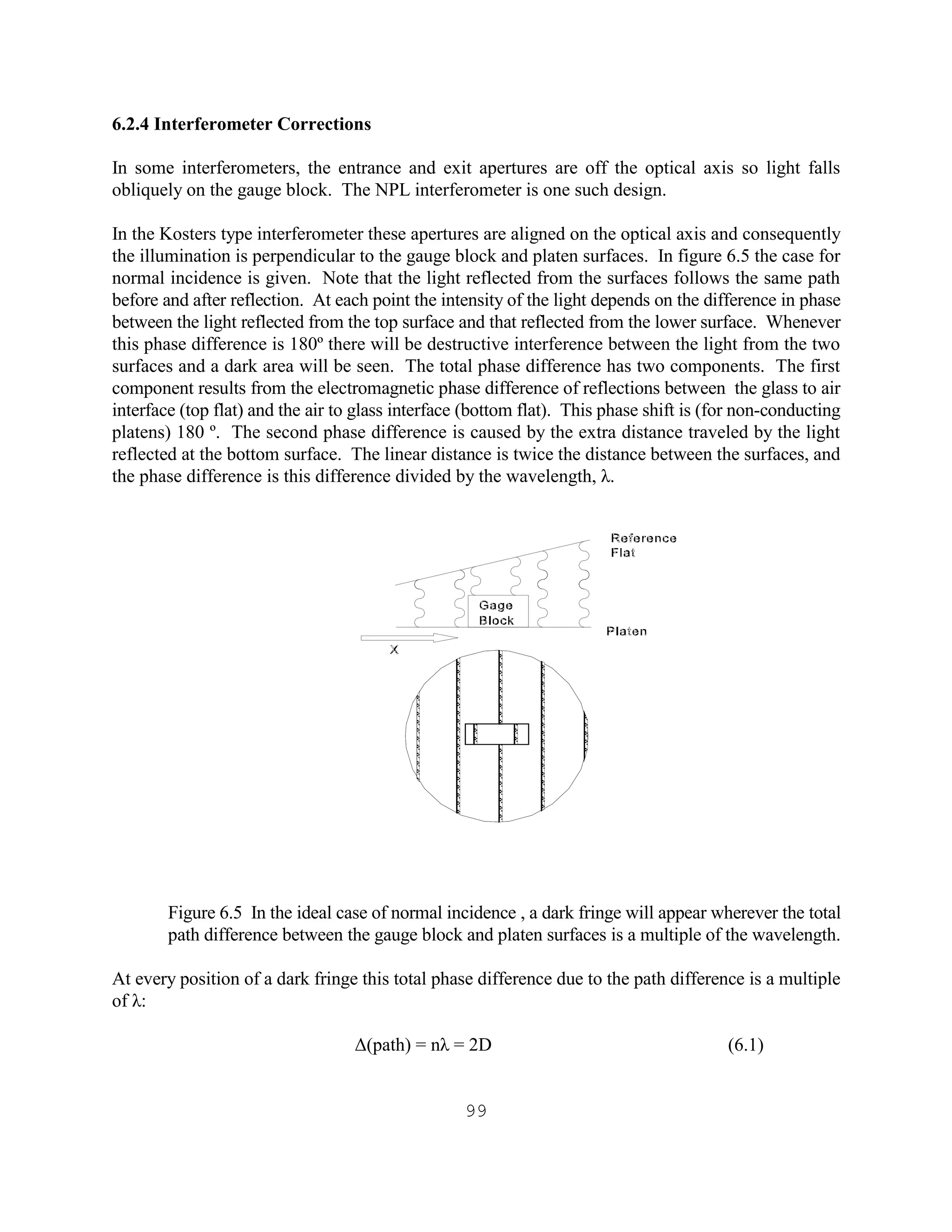 99
6.2.4 Interferometer Corrections
In some interferometers, the entrance and exit apertures are off the optical axis so light falls
obliquely on the gauge block. The NPL interferometer is one such design.
In the Kosters type interferometer these apertures are aligned on the optical axis and consequently
the illumination is perpendicular to the gauge block and platen surfaces. In figure 6.5 the case for
normal incidence is given. Note that the light reflected from the surfaces follows the same path
before and after reflection. At each point the intensity of the light depends on the difference in phase
between the light reflected from the top surface and that reflected from the lower surface. Whenever
this phase difference is 180º there will be destructive interference between the light from the two
surfaces and a dark area will be seen. The total phase difference has two components. The first
component results from the electromagnetic phase difference of reflections between the glass to air
interface (top flat) and the air to glass interface (bottom flat). This phase shift is (for non-conducting
platens) 180 º. The second phase difference is caused by the extra distance traveled by the light
reflected at the bottom surface. The linear distance is twice the distance between the surfaces, and
the phase difference is this difference divided by the wavelength, λ.
Figure 6.5 In the ideal case of normal incidence , a dark fringe will appear wherever the total
path difference between the gauge block and platen surfaces is a multiple of the wavelength.
At every position of a dark fringe this total phase difference due to the path difference is a multiple
of λ:
∆(path) = nλ = 2D (6.1)
 