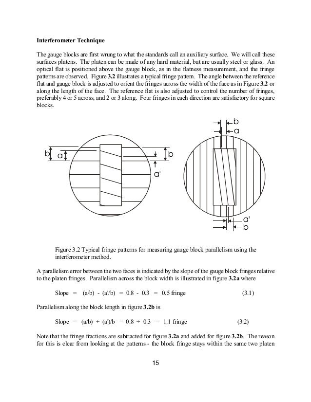 The gage block handbook