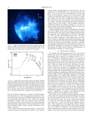 2                                                                                                          LOPEZ ET AL.

                                                                                                                   energy ranges corresponding to those features: Si xiii
                                                                                                                   and Si xiv (1.74–2.05 keV), S xv and S xvi (2.25–2.70
                                                                                                                   keV), Ar xvii and Ar xviii (3.0–3.40 keV), Ca xix and
                                                                                                                   Caxx (3.72–4.13 keV), and Fe xxv (6.4–6.9 keV). We
                                                                                                                   continuum-subtracted these images by creating a contin-
                                                                                                                   uum image (4.2–5.5 keV), scaling the image to reﬂect
                                                                                                                   the continuum under the respective lines, smoothing all
                                                                                                                   the images, and then subtracting the scaled continuum
                                                                                                                   images from the line images. The resulting continuum-
                                                                                                                   subtracted images are shown in Figure 3. Fe xxv is
                                                                                                                   largely absent in the West of W49B, while the other ions
                                                                                                                   are more homogeneously distributed.
                                                                                                                      Chandra had previously observed W49B with ACIS-S3
                                                                                                                   for 55 ks in 2000. In the 11-year interval between Chan-
                                                                                                                   dra observations, the spectra have changed dramatically.
                                                                                                                   In particular, the (unabsorbed) Si xiii ﬂux decreased
                                                                                                                   by ∼18%, and the other emission lines have < 5% lower
                                                                                                                                                                  ∼

                                                                                                                   ﬂuxes in 2011 compared to their 2000 values (see Fig-
                                                                                                                   ure 2). Based on spatially-resolved spectral analysis, this
                                                                                                                   line ﬂux decrement is the greatest in the West of W49B,
                                                                                                                   whereas the East has the smallest variation. Possible
                                                                                                                   astrophysical explanations for this spectral evolution in-
  Fig. 1.— Raw X-ray full-band (0.5–8.0 keV) exposure-corrected                                                    clude SNR expansion or changes in ionization state of
image of W49B as observed for 220 ks by Chandra ACIS. Point                                                        the plasma; we defer further analysis and discussion of
sources have not been removed to demonstrate the lack of any
obvious pulsar or neutron star. Scale bar is 1 in length.                                                          this spectral evolution to a future paper.
                                                                                                                                  2.1. Spectroscopic Analyses
                 10




                                                                                                                      To examine the plasma temperature kTe and column
                                       Si XIII




                        2000
                                      Si XIV

                                                    S XV




                                                                                                                   density NH across the SNR, we extracted spectra sys-
                                                             Ar XVII
                                                 S XVI




                        2011
                                                           Ar XVIII

                                                                           Ca XIX




                                                                                                                   tematically from a grid of 713 regions of area 7.5 ×
                                                                                                   Fe XXV




                                                                                                                   7.5 (see Figure 4). Background spectra were extracted
                                                                       Ca XX




                                                                                                                   from a source-free, 2 diameter region ∼1 southeast of
1


                 1
Counts s 1 keV




                                                                                                                   the SNR and were subtracted from the source spectra.
                                                                                            Cr XXIII




                                                                                                                   Region sizes and locations were determined so that they
                                                                                        Mn XXIV




                                                                                                                   have >400 net counts in the X-ray full band, the min-
                                                                                                                   imum necessary to ﬁt the bremsstrahlung shape accu-
                 0.1




                                                                                                                   rately. Data were grouped to a minimum of 10 counts
                                                                                                                   per bin, and spectra were ﬁt using XSPEC Version 12.7.0
                                                                                                                   (Arnaud 1996). We modeled the spectra as an absorbed,
                                                                                                                   variable abundance plasma in collisional ionization equi-
                                                                                                                   librium (CIE) using the XSPEC components phabs and
                 0.01




                                                                                                                   vmekal (Mewe et al. 1985, 1986; Liedahl et al. 1995).
                               1        2                                           5
                                   Energy (keV)                                                                    The absorbing column density NH , electron temperature
                                                                                                                   kTe , abundances (of Si, S, Ar, Ca, and Fe, with solar
  Fig. 2.— Integrated X-ray spectrum from the 220-ks Chandra                                                       abundances from Asplund et al. 2009), and normalization
observation taken in 2011 (red), with the integrated spectrum from                                                 were allowed to vary freely during the ﬁtting. Although
previous Chandra data taken in 2000. The spectra have numerous                                                     previous studies employed two CIE plasmas in model-
prominent emission lines from He-like and H-like ions as well as                                                   ing the X-ray spectra (e.g., Miceli et al. 2006; Lopez
a strong bremsstrahlung continuum. The high absorbing column
toward W49B (∼ 7 × 1022 cm−2 ) attenuates the soft X-rays below                                                    et al. 2009b), we ﬁnd that the use of two components
the Si xiii line. In the 11-year interval between observations, the                                                instead of one for our small regions does not statistically
Si xiii line ﬂux decreased by ∼18%, and the other emission lines                                                   signiﬁcantly improve the reduced chi-squared values of
have < 5% lower ﬂuxes in 2011 compared to their 2000 values.
      ∼
                                                                                                                   our ﬁts. Therefore, we employ a one-temperature CIE
                                                                                                                   plasma model to ﬁt the spectra of our regions.
ing the Chandra Interactive Analysis of Observations                                                                  The results of the spatially-resolved spectral analyses
(ciao) Version 4.3. We extracted the integrated Chan-                                                              of the small, 713 regions are presented in Figure 4, where
dra ACIS X-ray spectrum of W49B (Figure 2) using the                                                               we map the best-ﬁt values of NH and of kTe . The ﬁts
ciao command specextract for the central 2.9 around                                                                were statistically good: the mean reduced chi-squared
the SNR; a total of ∼106 net counts in the 0.5–8.0 keV                                                             χ2 value was 1.11 with 87 degrees of freedom, with a
band were recorded. The spectrum has a strong thermal                                                              1-σ range of χ2 =1.02–1.19 with 53–101 degrees of free-
bremsstrahlung continuum as well as prominent emission                                                             dom. The temperature and absorbing column density
lines of silicon, sulfur, argon, calcium, chromium, man-                                                           vary substantially across the SNR, with values ranging
ganese, and iron.                                                                                                  NH ∼4–12×1022 cm−2 and kTe ∼ 0.7–2.5 keV (with esti-
   We created exposure-corrected images of particular                                                              mated uncertainties of 10% in both parameters for each
emission features by ﬁltering the data to the narrow                                                               region). The NH is enhanced in the northeast and south-
 
