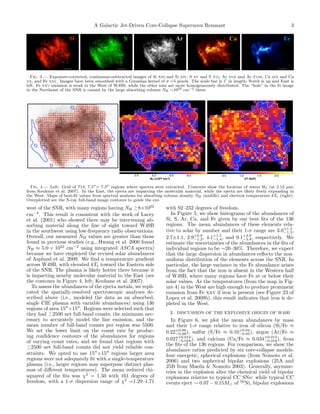 A Galactic Jet-Driven Core-Collapse Supernova Remnant                                                          3

                     Si                          S                                 Ar                     Ca                                Fe




  Fig. 3.— Exposure-corrected, continuum-subtracted images of Si xiii and Si xiv, S xv and S xvi, Ar xvii and Ar xviii, Ca xix and Ca
xx, and Fe xxv. Images have been smoothed with a Gaussian kernel of σ =5 pixels. The scale bar is 1 in length; North is up and East is
left. Fe xxv emission is weak in the West of W49B, while the other ions are more homogeneously distributed. The “hole” in the Si image
in the Northeast of the SNR is caused by the large absorbing column NH ∼1023 cm−2 there.




                                                      2.0      4.0           6.0        8.0         0.5        1.0              1.5   2.0
                                                              NH (x1022 cm-2)                                        kT (keV)

  Fig. 4.— Left: Grid of 713, 7.5 × 7.5 regions where spectra were extracted. Contours show the location of warm H2 (at 2.12 µm;
from Keohane et al. 2007). In the East, the ejecta are impacting the molecular material, while the ejecta are likely freely expanding in
the West. Maps of best-ﬁt values from spectral analyses for absorbing column density NH (middle) and electron temperature kTe (right).
Overplotted are the X-ray full-band image contours to guide the eye.
west of the SNR, with many regions having NH > 8×1022
                                                 ∼                        with 92–232 degrees of freedom.
cm−2 . This result is consistent with the work of Lacey                     In Figure 5, we show histograms of the abundances of
et al. (2001) who showed there may be intervening ab-                     Si, S, Ar, Ca, and Fe given by our best ﬁts of the 136
sorbing material along the line of sight toward W49B                      regions. The mean abundances of these elements rela-
in the southwest using low-frequency radio observations.                  tive to solar by number and their 1-σ range are 3.0+1.3 ,
                                                                                                                                  −1.5
Overall, our measured NH values are greater than those                    2.7±1.1, 2.9+0.9 , 4.1+1.5 , and 9.1+4.8 , respectively. We
                                                                                       −1.2     −1.4          −5.8
found in previous studies (e.g., Hwang et al. 2000 found                  estimate the uncertainties of the abundances in the ﬁts of
NH ≈ 5.0 × 1022 cm−2 using integrated ASCA spectra)                       individual regions to be ∼20–30%. Therefore, we expect
because we have employed the revised solar abundances                     that the large dispersion in abundances reﬂects the non-
of Asplund et al. 2009. We ﬁnd a temperature gradient                     uniform distribution of the elements across the SNR. In
across W49B, with elevated kTe toward the Eastern side                    particular, the large variance in the Fe abundance arises
of the SNR. The plasma is likely hotter there because it                  from the fact that the iron is absent in the Western half
is impacting nearby molecular material to the East (see                   of W49B, where many regions have Fe at or below their
the contours in Figure 4, left; Keohane et al. 2007).                     solar values. As the temperatures (from the map in Fig-
   To assess the abundances of the ejecta metals, we repli-               ure 4) in the West are high enough to produce prominent
cated the spatially-resolved spectroscopic analyses de-                   emission from Fe xxv if iron is present (see Figure 23 of
scribed above (i.e., modeled the data as an absorbed,                     Lopez et al. 2009b), this result indicates that iron is de-
single CIE plasma with variable abundances) using 136                     pleted in the West.
regions of area 15 ×15 . Regions were selected such that
they had > 2500 net full-band counts, the minimum nec-
           ∼
                                                                             3. DISCUSSION OF THE EXPLOSIVE ORIGIN OF W49B
essary to accurately model the line emission, and the                       In Figure 6, we plot the mean abundances by mass
mean number of full-band counts per region was 5500.                      and their 1-σ range relative to iron of silicon (Si/Fe ≈
We set the lower limit on the count rate by produc-                       0.22+0.06 ), sulfur (S/Fe ≈ 0.10+0.04 ), argon (Ar/Fe ≈
                                                                               −0.08                        −0.05
ing conﬁdence contours of the abundances for regions
                                                                          0.027+0.012 ), and calcium (Ca/Fe ≈ 0.034+0.013 ), from
                                                                                −0.016                                −0.019
of varying count rates, and we found that regions with
                                                                          the ﬁts of the 136 regions. For comparison, we show the
∼ 2500 net full-band counts did not yield reliable con-
<
                                                                          abundance ratios predicted by six core-collapse models:
straints. We opted to use 15 ×15 regions larger area                      four energetic, spherical explosions (from Nomoto et al.
regions were not adequately ﬁt with a single-temperature                  2006) and two aspherical bipolar explosions (25A and
plasma (i.e., larger regions may superpose distinct plas-                 25B from Maeda & Nomoto 2003). Generally, asymme-
mas of diﬀerent temperatures). The mean reduced chi-                      tries in the explosion alter the chemical yield of bipolar
squared of the ﬁts was χ2 = 1.50 with 161 degrees of                      explosions relative to typical CC SNe: while typical CC
freedom, with a 1-σ dispersion range of χ2 =1.29–1.71                     events eject ∼ 0.07 − 0.15M of 56 Ni, bipolar explosions
 