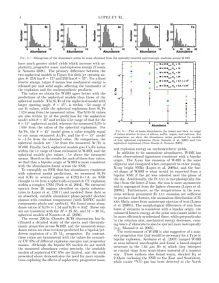 4                                                        LOPEZ ET AL.




 Fig. 5.— Histograms of the abundance ratios by mass obtained from the spatially-resolved spectroscopic analyses across W49B.
have much greater nickel yields which increase with as-
phericity, progenitor mass, and explosion energy (Umeda
& Nomoto 2008). The primary diﬀerence between the
two aspherical models in Figure 6 is their jet opening an-
gles, θ: 25A has θ = 15◦ and 25B has θ = 45◦ . For a ﬁxed
kinetic energy, larger θ means less mechanical energy is
released per unit solid angle, aﬀecting the luminosity of
the explosion and the nucleosynthetic products.
   The ratios we obtain for W49B agree better with the
predictions of the aspherical models than those of the
spherical models. The Si/Fe of the aspherical model with
larger opening angle, θ = 45◦ , is within ∼5σ range of
our ﬁt values, while the spherical explosions have Si/Fe
∼ 17σ away from the measured ratios. The S/Fe ﬁt values
>

are also within 2σ of the prediction for the aspherical
model with θ = 45◦ and within 4.5σ range of that for the
θ = 15◦ aspherical model, whereas the measured S/Fe is
∼ 10σ from the ratios of the spherical explosions.      For
>


Ar/Fe, the θ = 45◦ model gives a value roughly equal                 Fig. 6.— Plot of mean abundances (by mass) and their 1σ range
                                                                    of values relative to iron of silicon, sulfur, argon, and calcium. For
to our mean estimated Ar/Fe, and the θ = 15◦ model                  comparison, we show the abundance ratios predicted by models
is ∼1.5σ from the obtained value. By comparison, the                of four spherical explosions (from Nomoto et al. 2006) and two
spherical models are > 5σ from the measured Ar/Fe in
                        ∼                                           aspherical explosions (from Maeda & Nomoto 2003).
W49B. Finally, both aspherical models give Ca/Fe ratios             and explosion energy on nucleosynthetic yields.
within the 1σ range of those estimated in W49B, and the                In addition to its anomalous abundances, W49B has
spherical models give values > 1σ above the measured
                                 ∼
                                                                    other observational signatures consistent with a bipolar
means. Based on the results for each of these four ratios,          origin. The X-ray line emission of W49B is the most
we ﬁnd that a bipolar origin of W49B is most consistent             elliptical and elongated when compared to other young,
with the abundances found across the SNR.                           X-ray bright SNRs (Lopez et al. 2009a), and the bar-
   To exemplify an SNR that has abundances consistent               rel shape of W49B is what would be expected from a
with spherical model predictions, we measured Si/Fe                 bipolar SNR if the jet was oriented near the plane of
and S/Fe in several regions of G292.0+1.8, an SNR                   the sky. Additionally, the Fe xxv is morphologically dis-
thought to be from a spherically-symmetric CC explosion             tinct from the lower-Z ions: the iron is more asymmetric
within a complex CSM (Park et al. 2004). We extracted               and is segregated from the lighter elements (Lopez et al.
spectra from 26 regions identiﬁed as ejecta substruc-               2009b). Furthermore, as the temperatures in the loca-
tures in Lopez et al. (2011) and modeled these data as              tions without prominent Fe xxv emission are suﬃcient
an absorbed, variable abundance plane-parallel shocked              to produce that feature, the anomalous distribution of Fe
plasma with constant temperature (with XSPEC model                  xxv likely arises from anisotropic ejection of iron (Lopez
components phabs and vpshock). We found mean abun-                  et al. 2009b). The morphological diﬀerences of iron from
dance ratios of Si/Fe ≈ 1.54 and S/Fe ≈ 0.62. These val-            lower-Z elements is consistent with a bipolar origin: the
ues are consistent with the M = 25 M and M = 30 M                   enhanced kinetic energy at the polar axis causes nickel to
spherical models of Nomoto et al. (2006).                           be more eﬃciently synthesized there, while perpendicular
   The recent 220-ks Chandra ACIS observation has fa-               to the rotation axis, mechanical energy decreases, caus-
cilitated a detailed study of the ejecta and thermody-              ing lower-Z elements to also be ejected more isotropically
namic properties across W49B, and the measured abun-                (e.g., Mazzali et al. 2005).
dance ratios are close to those predicted for a bipolar/jet-           The environment of W49B is also suggestive of a mas-
driven explosion of a 25 M progenitor. By contrast,                 sive progenitor star that would be necessary for a Type Ic
these ratios are inconsistent with the values for symmet-           bipolar explosion. Keohane et al. (2007) imaged W49B
ric CC SNe of diﬀerent explosion energies and progenitor            at near-infrared wavelengths and found a barrel-shaped
masses. Although the bipolar SN models do not match                 structure in the 1.64 µm [Fe ii] which they interpret
the measured abundance ratios precisely, the available              as coaxial rings from wind-blown material of a massive
models of aspherical CC SNe are limited, and the work               star. These authors also found warm, shocked H2 at
presented above demonstrates the need for more simula-              2.12µm enclosing the SNR to the East and Southwest,
tions exploring the eﬀects of asphericity, progenitor mass,         while cooler 13 CO gas has been detected at the North
 