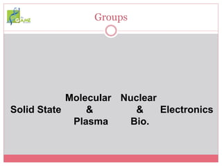 Groups
Solid State
Molecular
&
Plasma
Nuclear
&
Bio.
Electronics
 