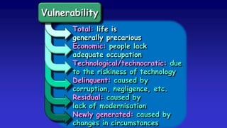 Vulnerability
Total: life is
generally precarious
Economic: people lack
adequate occupation
Technological/technocratic: due
to the riskiness of technology
Delinquent: caused by
corruption, negligence, etc.
Residual: caused by
lack of modernisation
Newly generated: caused by
changes in circumstances
 