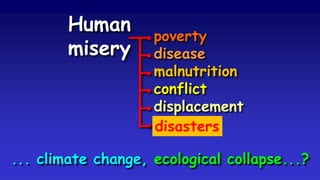 Human
misery
●poverty
●disease
●malnutrition
●conflict
●displacement
●
... climate change, ecological collapse...?
disasters
 