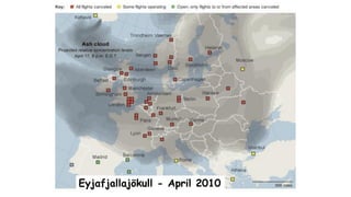 Eyjafjallajökull - April 2010
 