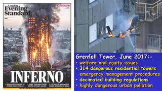 Grenfell Tower, June 2017:-
• welfare and equity issues
• 314 dangerous residential towers
emergency management procedures
• decimated building regulations
• highly dangerous urban pollution.
 