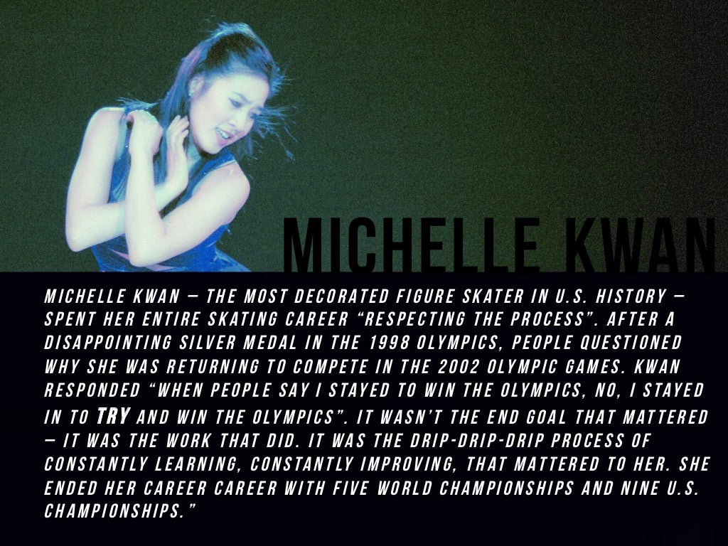 Michelle Kwan – the most