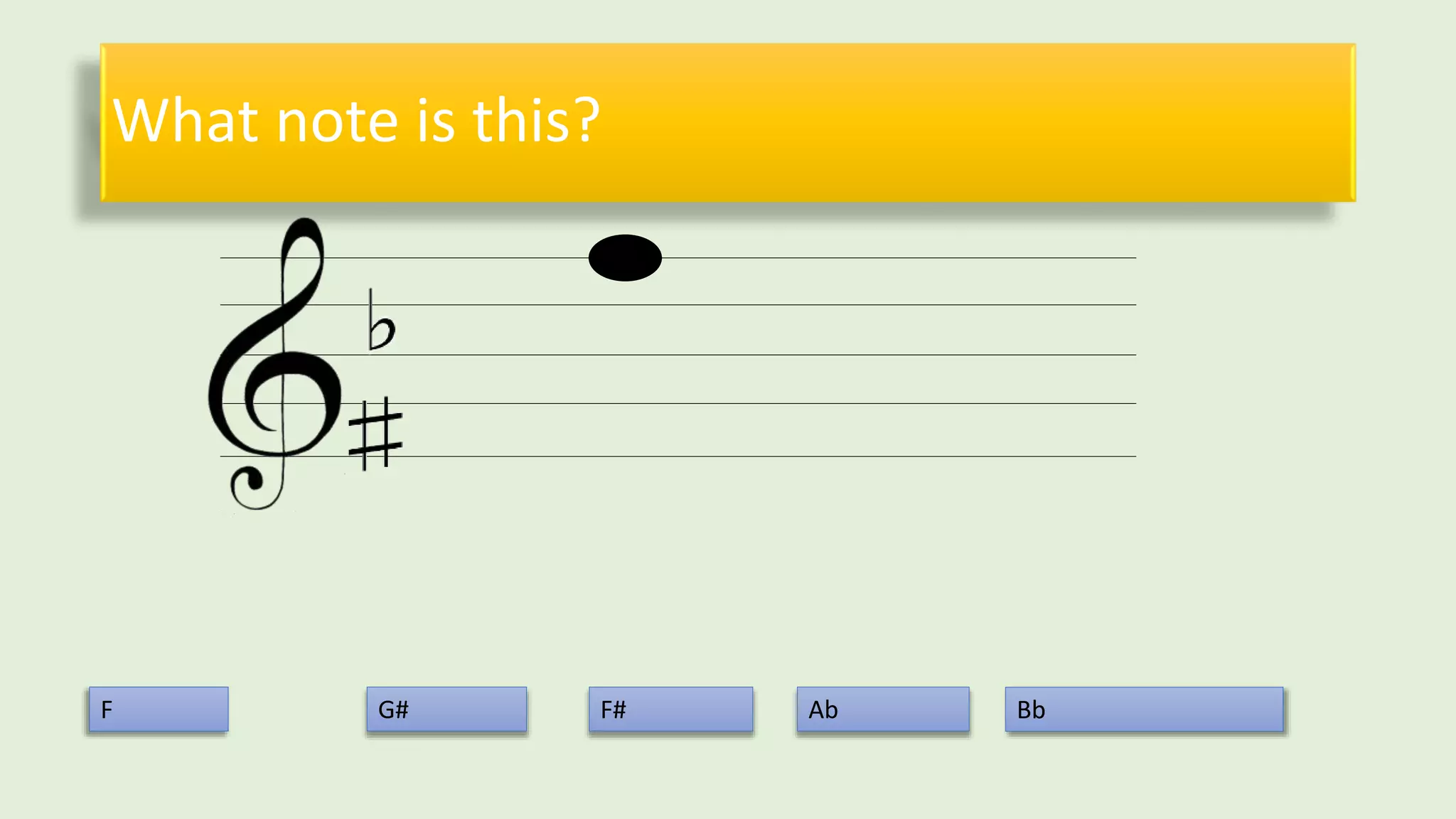 What note is this?
F G# F# Ab Bb