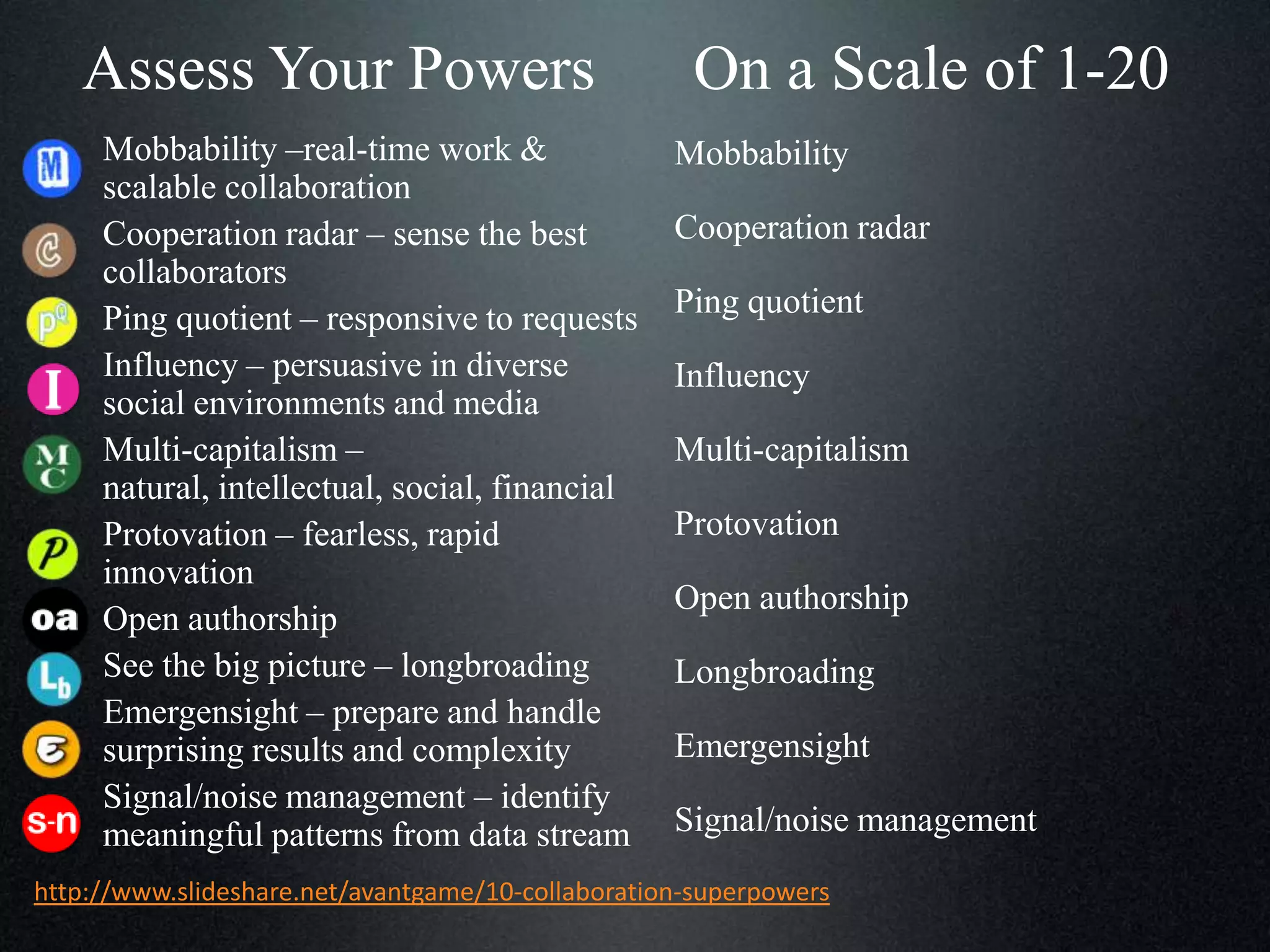 Assess Your Powers
Mobbability –real-time work &
scalable collaboration
Cooperation radar – sense the best
collaborators
Ping quotient – responsive to requests
Influency – persuasive in diverse
social environments and media
Multi-capitalism –
natural, intellectual, social, financial
Protovation – fearless, rapid
innovation
Open authorship
See the big picture – longbroading
Emergensight – prepare and handle
surprising results and complexity
Signal/noise management – identify
meaningful patterns from data stream

On a Scale of 1-20
Mobbability

Cooperation radar
Ping quotient
Influency

Multi-capitalism
Protovation
Open authorship
Longbroading
Emergensight
Signal/noise management

http://www.slideshare.net/avantgame/10-collaboration-superpowers

 