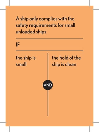 Ashiponlycomplieswiththe
safetyrequirementsforsmall
unloadedships
IF
theholdofthe
shipisclean
theshipis
small
AND
 