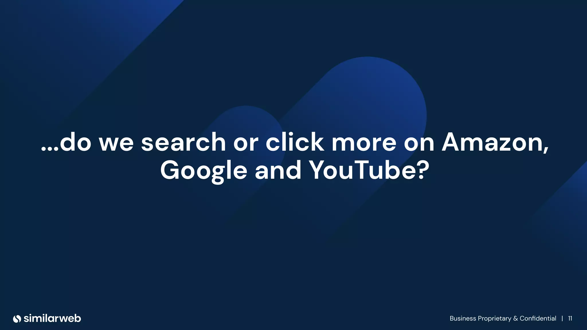 Business Proprietary & Conﬁdential | 11
...do we search or click more on Amazon,
Google and YouTube?
 