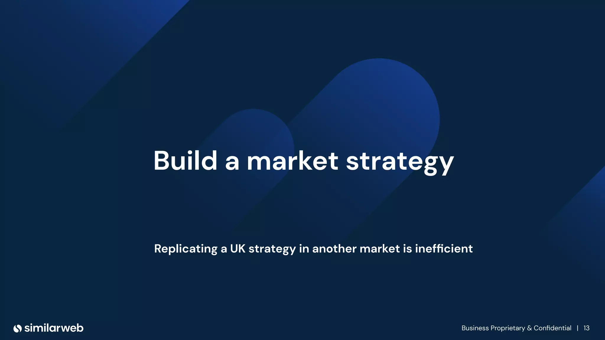 Business Proprietary & Conﬁdential | 13
Build a market strategy
Replicating a UK strategy in another market is inefﬁcient
 