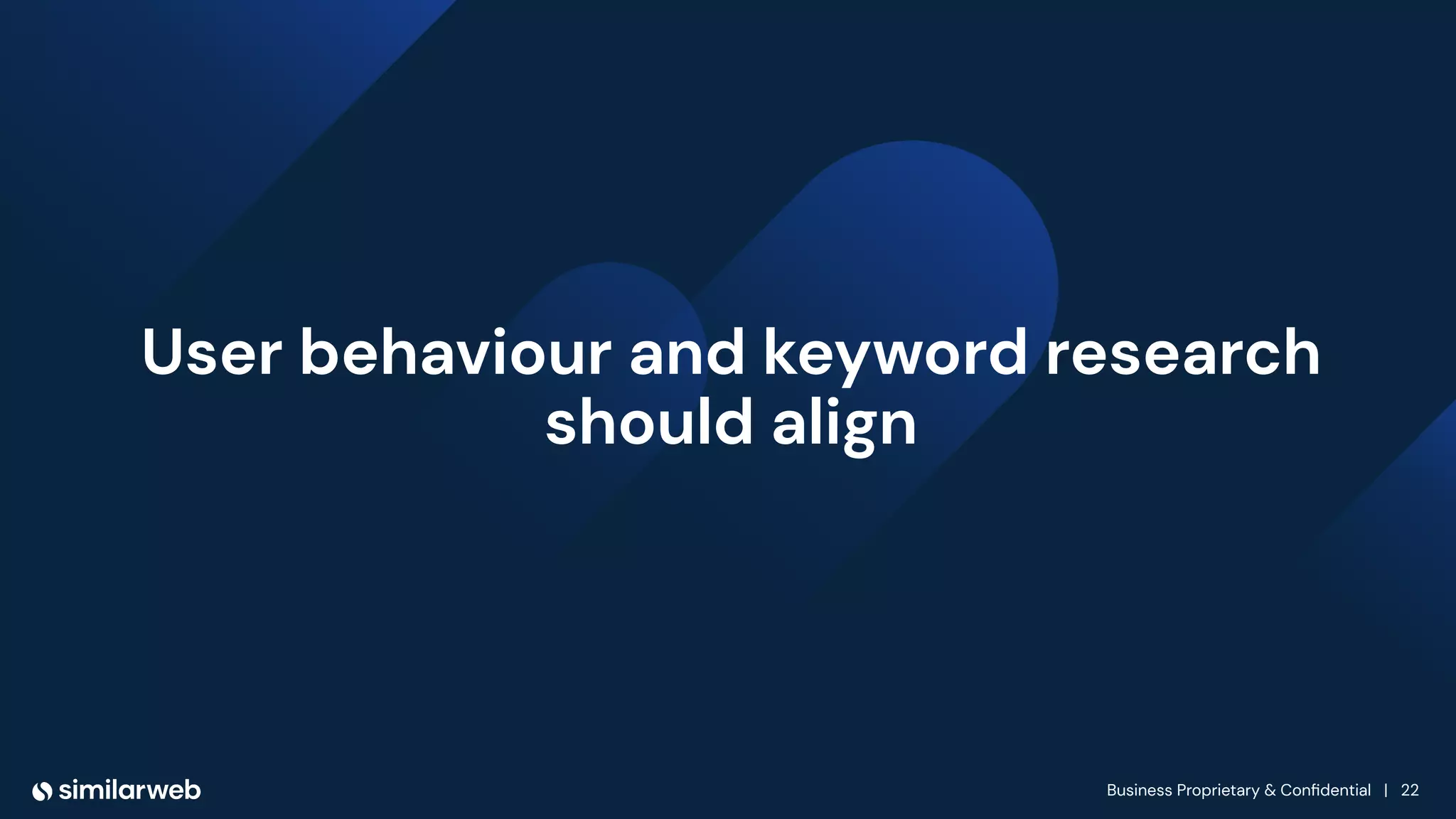 Business Proprietary & Conﬁdential | 22
User behaviour and keyword research
should align
 
