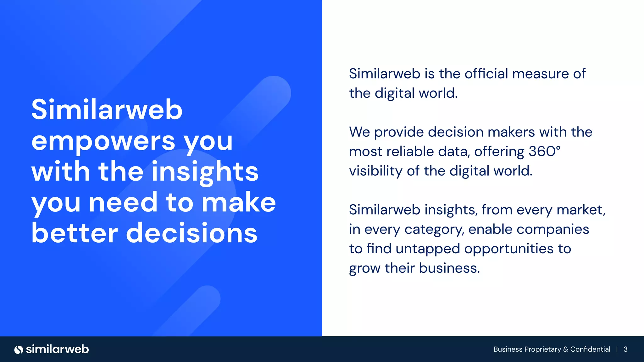 Business Proprietary & Conﬁdential | 3
Similarweb
empowers you
with the insights
you need to make
better decisions
Similarweb is the ofﬁcial measure of
the digital world.
We provide decision makers with the
most reliable data, offering 360°
visibility of the digital world.
Similarweb insights, from every market,
in every category, enable companies
to ﬁnd untapped opportunities to
grow their business.
 