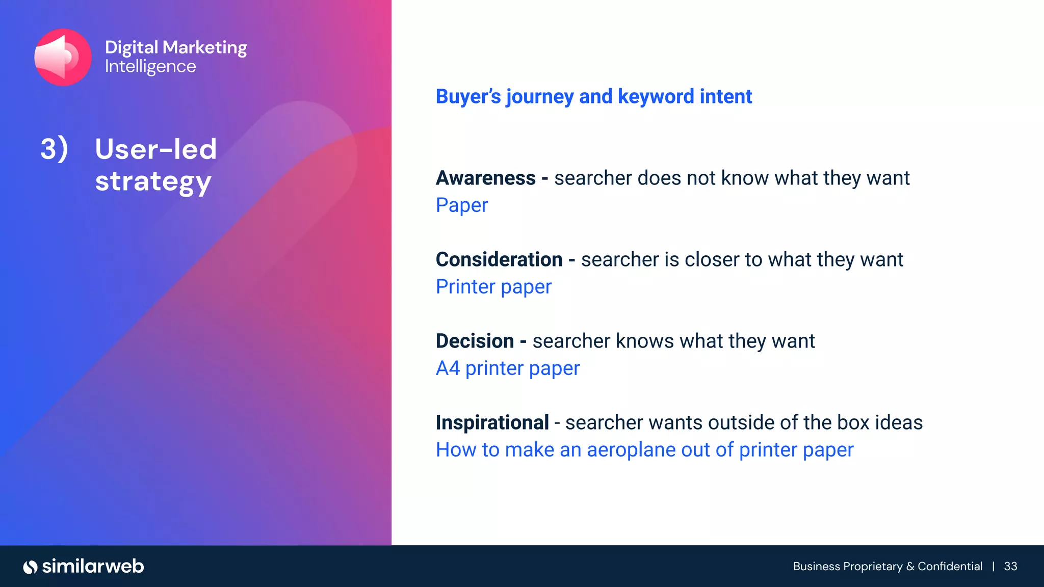 Business Proprietary & Conﬁdential | 33
3) User-led
strategy
Buyer’s journey and keyword intent
Awareness - searcher does not know what they want
Paper
Consideration - searcher is closer to what they want
Printer paper
Decision - searcher knows what they want
A4 printer paper
Inspirational - searcher wants outside of the box ideas
How to make an aeroplane out of printer paper
 