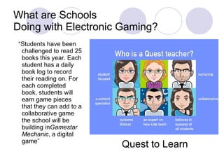 What are Schools  Doing with Electronic Gaming? “ Students have been challenged to read 25 books this year. Each student has a daily book log to record their reading on. For each completed book, students will earn game pieces that they can add to a collaborative game the school will be building in Gamestar Mechanic , a digital game” Quest to Learn 