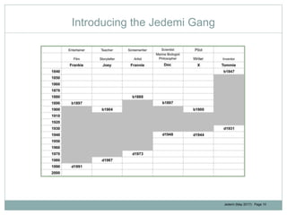 Jedemi (May 2017): Page 10
Introducing the Jedemi Gang
 
