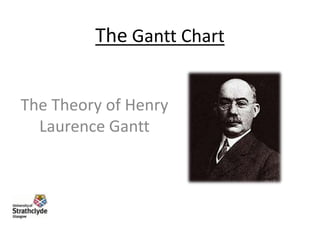 The Gantt Chart
The Theory of Henry
Laurence Gantt

 