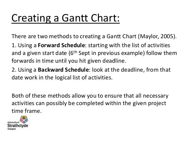 the gantt chart define gantt chart