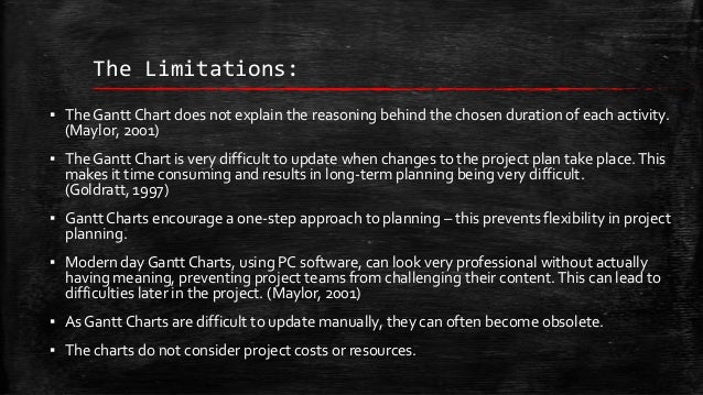 Limitations Of Gantt Chart