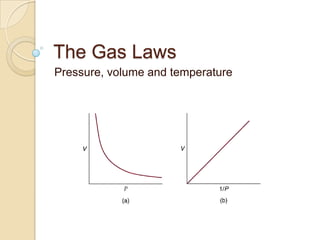 The Gas Laws
Pressure, volume and temperature
 