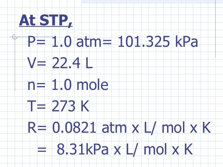 The gas laws complete