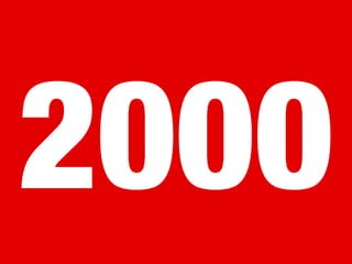 2000
 