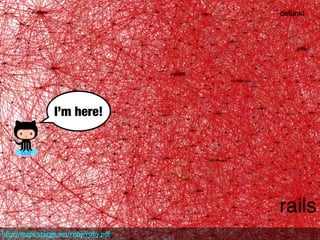 I’m here!




http://maps.stargit.net/ruby/ruby.pdf
 