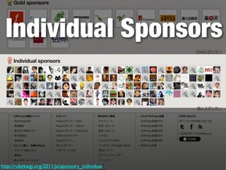 Individual Sponsors



http://rubykaigi.org/2011/ja/sponsors_individual
 