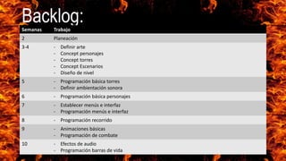 Backlog:Semanas Trabajo
2 Planeación
3-4 - Definir arte
- Concept personajes
- Concept torres
- Concept Escenarios
- Diseño de nivel
5 - Programación básica torres
- Definir ambientación sonora
6 - Programación básica personajes
7 - Establecer menús e interfaz
- Programación menús e interfaz
8 - Programación recorrido
9 - Animaciones básicas
- Programación de combate
10 - Efectos de audio
- Programación barras de vida
 