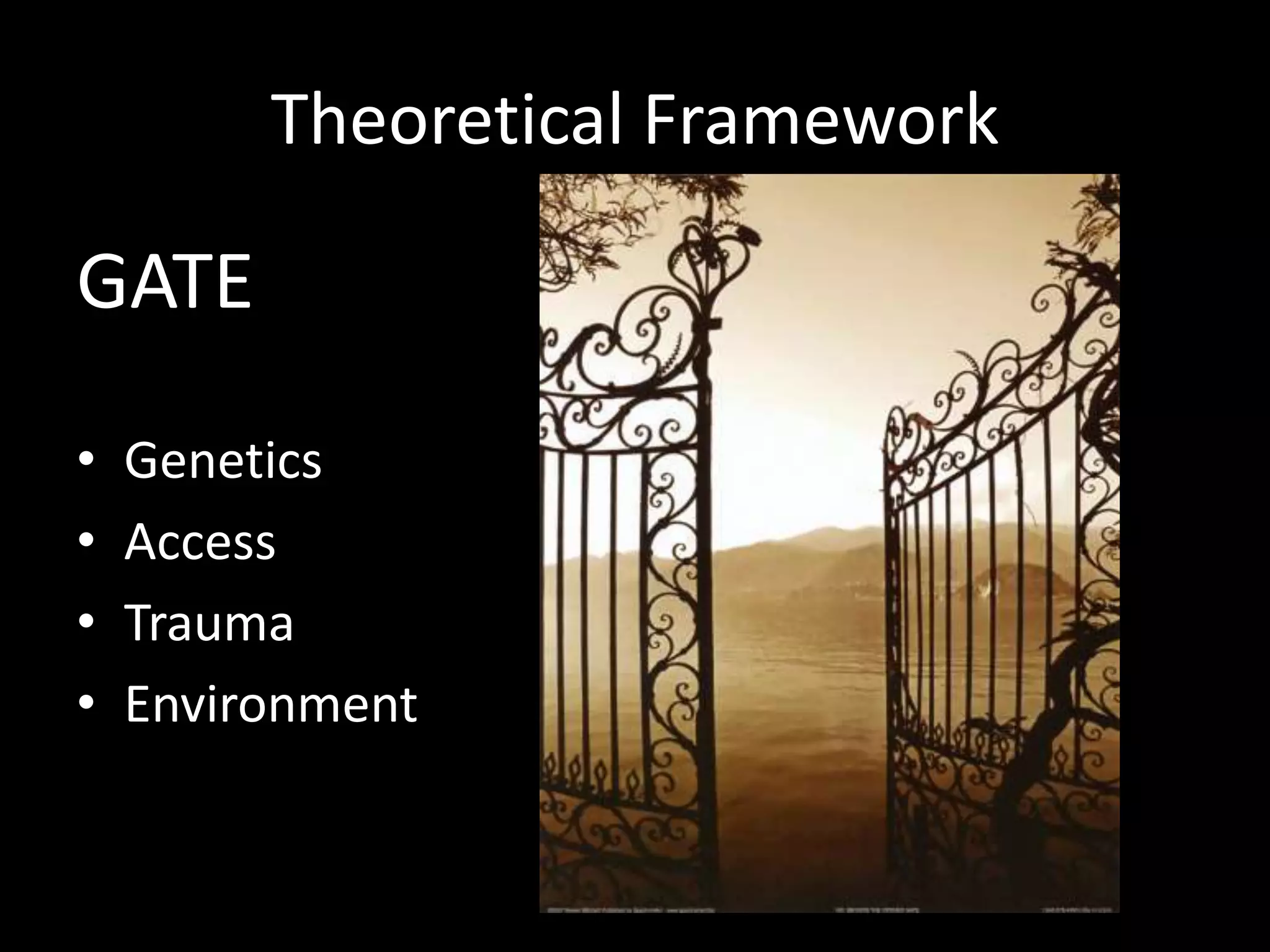 Theoretical FrameworkGATEGeneticsAccessTraumaEnvironment