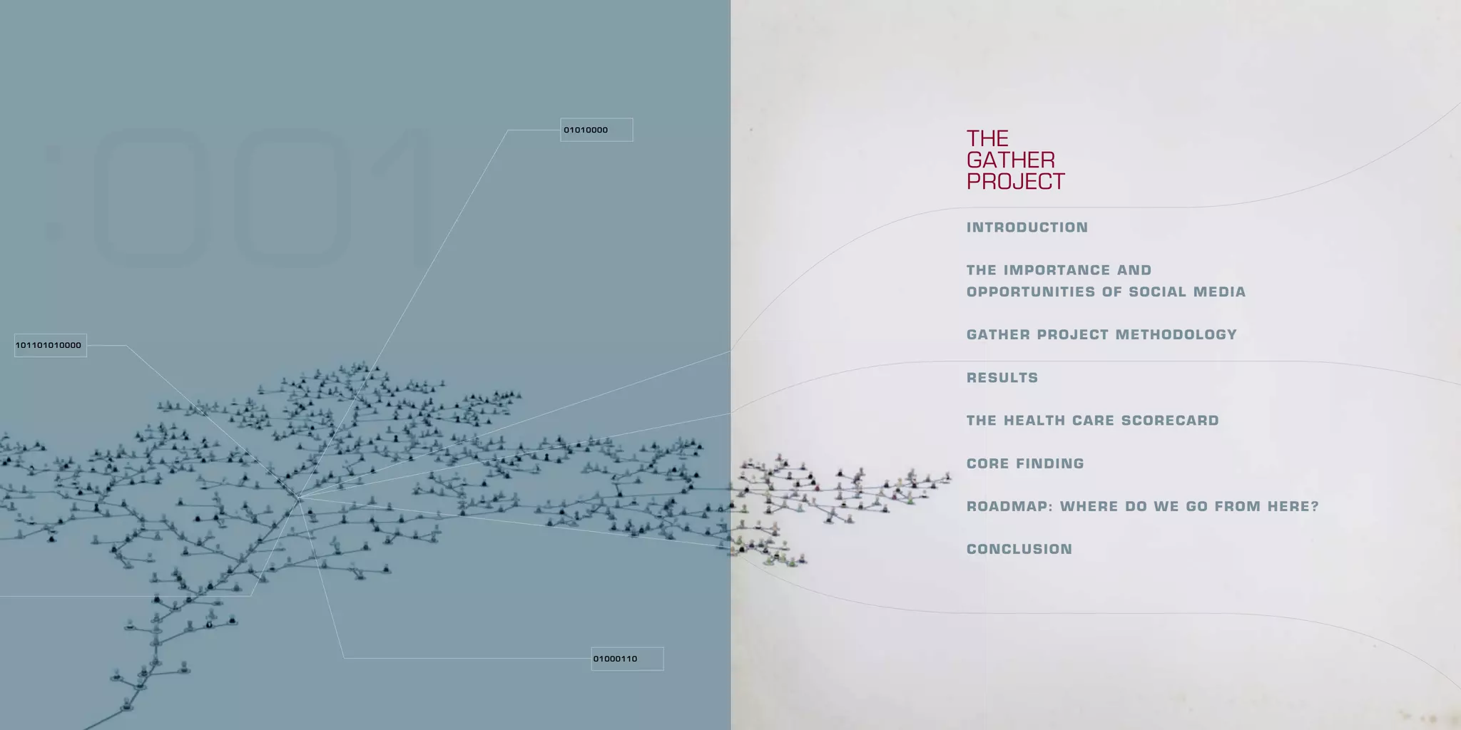 :001
                               THE
               01010000



                               GATHER
                               PROJECT

                               I n t r o d u c tI o n


                               the Importance and
                               o p p o r t u nI t I e s o f s o cI a l m e dIa


                               G a t h e r p r o j e c t m e t h o d o l o Gy
101101010000



                               results


                               the health care scorecard


                               c o r e fI n d I nG


                               ro a d m a p : W h e r e d o W e G o from here?


                               c o n c l u sI o n




                    01000110
 