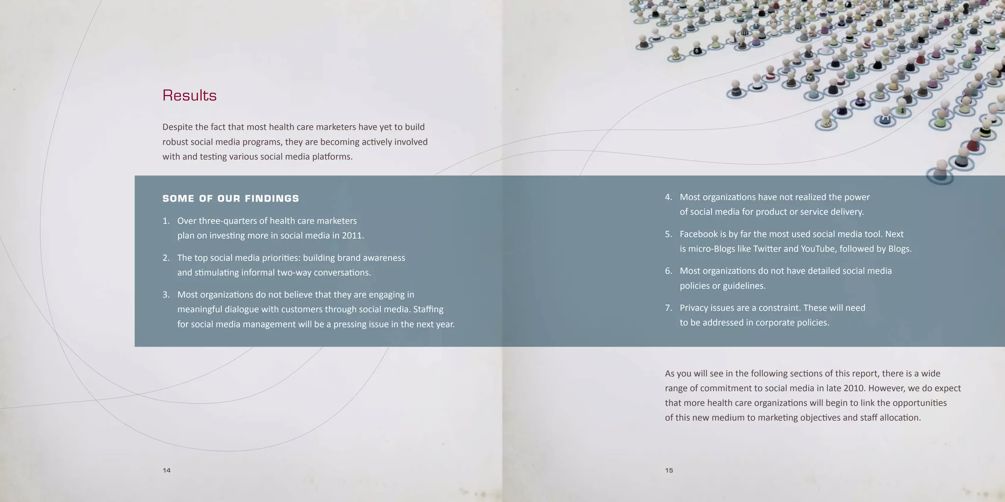Results

Despite the fact that most health care marketers have yet to build
robust social media programs, they are becoming actively involved
with and testing various social media platforms.



some of o u r f i n d i nG s                                                4. Most organizations have not realized the power
                                                                               of social media for product or service delivery.
1. Over three-quarters of health care marketers
   plan on investing more in social media in 2011.                          5. Facebook is by far the most used social media tool. Next
                                                                               is micro-Blogs like Twitter and YouTube, followed by Blogs.
2. The top social media priorities: building brand awareness
   and stimulating informal two-way conversations.                          6. Most organizations do not have detailed social media
                                                                               policies or guidelines.
3. Most organizations do not believe that they are engaging in
   meaningful dialogue with customers through social media. Staffing        7. Privacy issues are a constraint. These will need
   for social media management will be a pressing issue in the next year.      to be addressed in corporate policies.




                                                                            As you will see in the following sections of this report, there is a wide
                                                                            range of commitment to social media in late 2010. However, we do expect
                                                                            that more health care organizations will begin to link the opportunities
                                                                            of this new medium to marketing objectives and staff allocation.




14                                                                          15
 