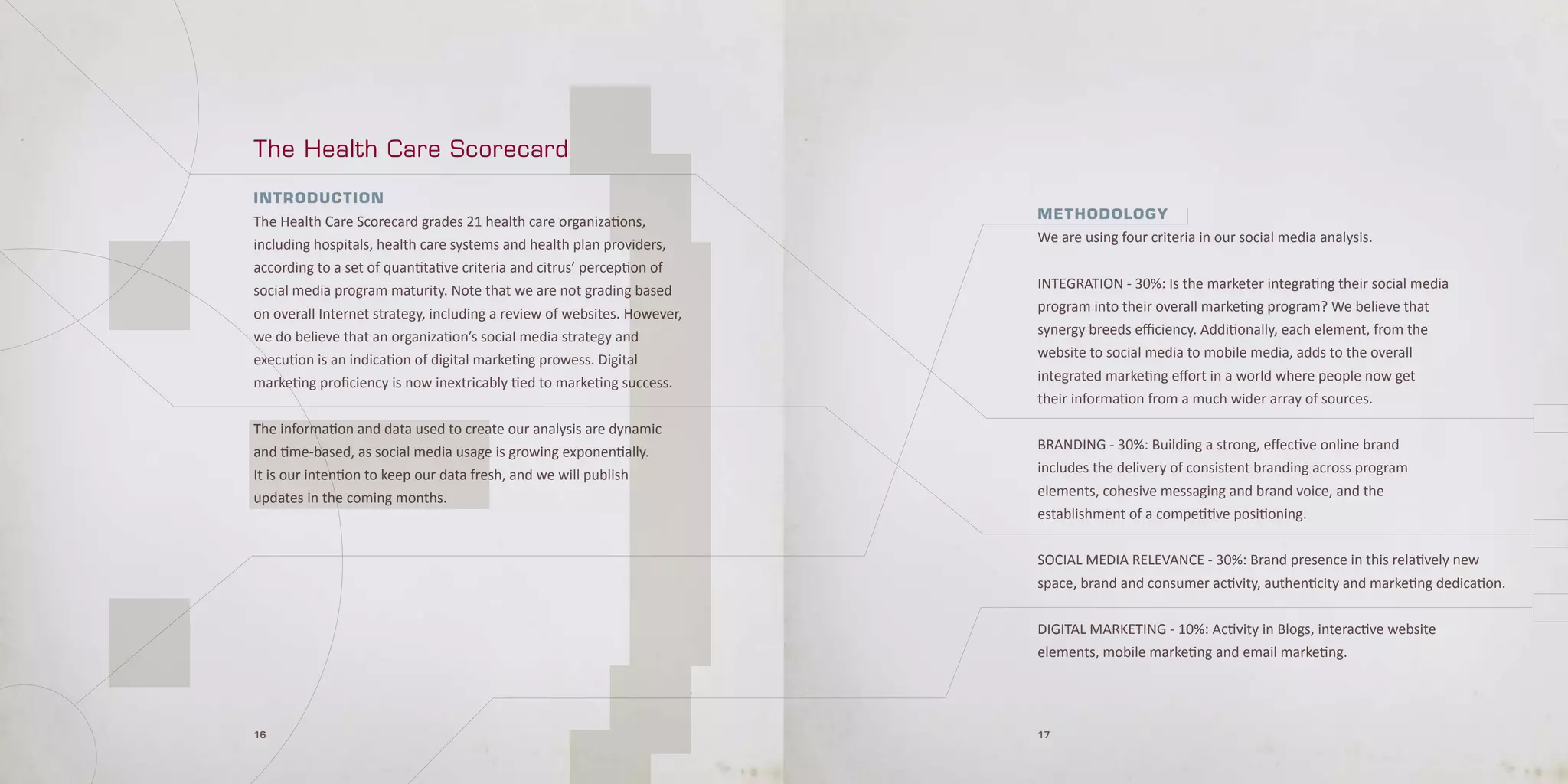 The Health Care Scorecard

Introdu c tIo n
                                                                         Methodology
The Health Care Scorecard grades 21 health care organizations,
including hospitals, health care systems and health plan providers,      We are using four criteria in our social media analysis.
according to a set of quantitative criteria and citrus’ perception of
social media program maturity. Note that we are not grading based        IntegratIon - 30%: Is the marketer integrating their social media
on overall Internet strategy, including a review of websites. However,   program into their overall marketing program? We believe that
we do believe that an organization’s social media strategy and           synergy breeds efficiency. additionally, each element, from the
execution is an indication of digital marketing prowess. Digital         website to social media to mobile media, adds to the overall
marketing proficiency is now inextricably tied to marketing success.     integrated marketing effort in a world where people now get
                                                                         their information from a much wider array of sources.
The information and data used to create our analysis are dynamic
and time-based, as social media usage is growing exponentially.          BrandIng - 30%: Building a strong, effective online brand
It is our intention to keep our data fresh, and we will publish          includes the delivery of consistent branding across program
updates in the coming months.                                            elements, cohesive messaging and brand voice, and the
                                                                         establishment of a competitive positioning.


                                                                         SocIal MedIa relevance - 30%: Brand presence in this relatively new
                                                                         space, brand and consumer activity, authenticity and marketing dedication.


                                                                         dIgItal MarketIng - 10%: activity in Blogs, interactive website
                                                                         elements, mobile marketing and email marketing.




16                                                                       17
 