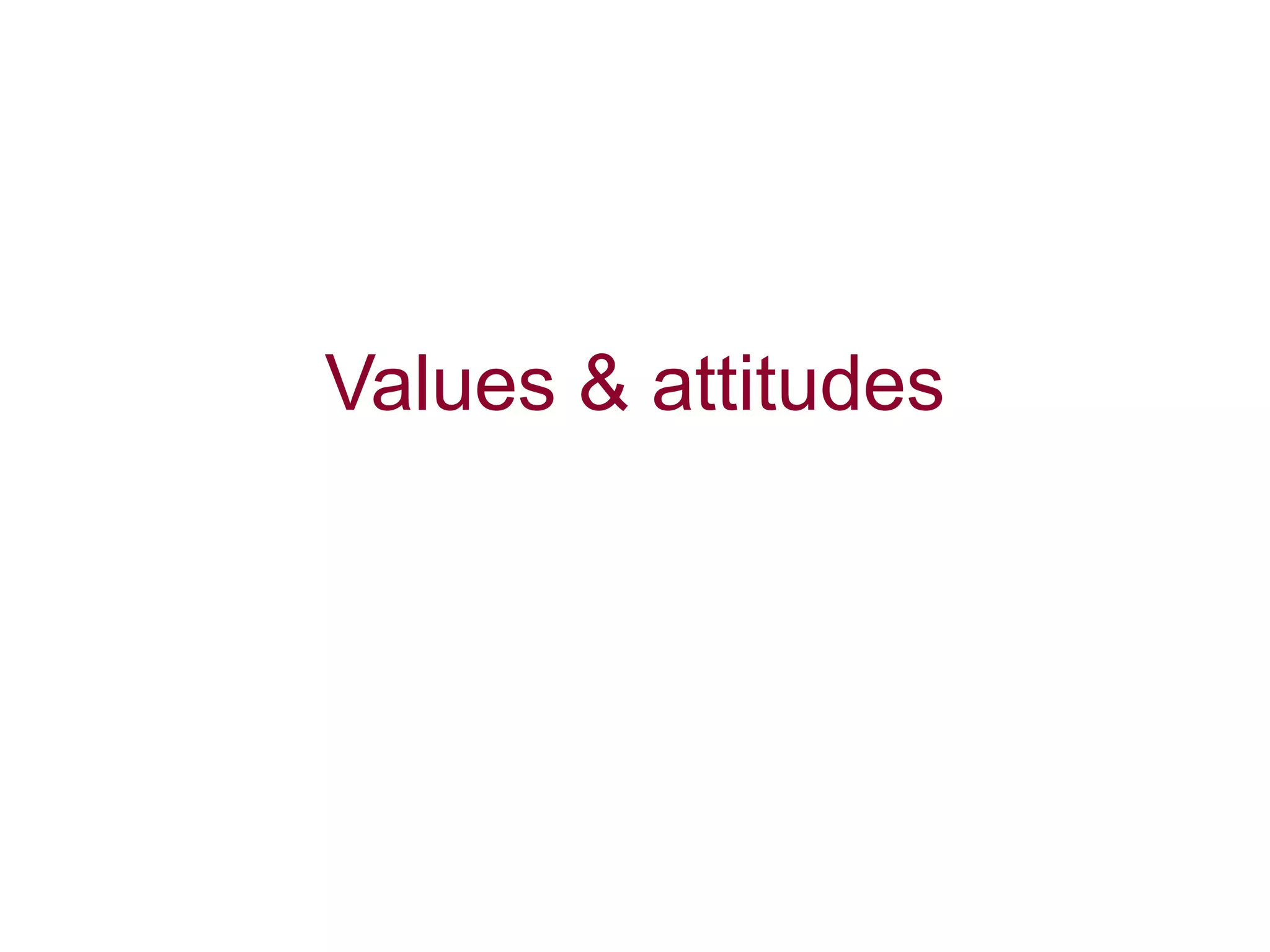 Values & attitudes
 