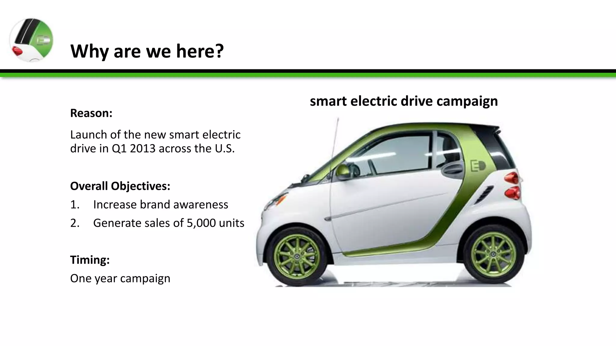 Why are we here?

                                   smart electric drive campaign
Reason:
Launch of the new smart electric
drive in Q1 2013 across the U.S.

Overall Objectives:
1. Increase brand awareness
2. Generate sales of 5,000 units

Timing:
One year campaign
 