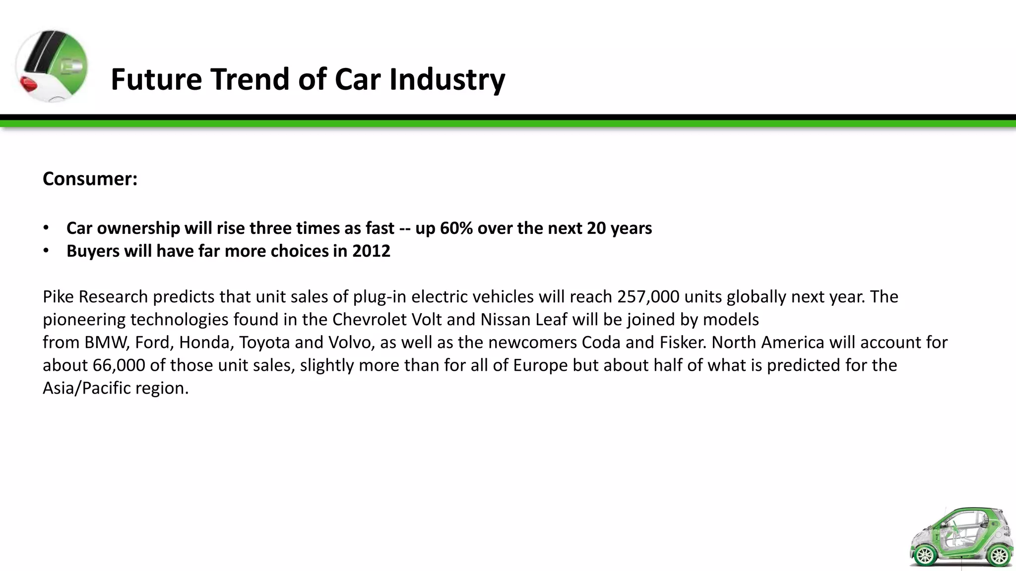 Future Trend of Car Industry

Consumer:

• Car ownership will rise three times as fast -- up 60% over the next 20 years
• Buyers will have far more choices in 2012

Pike Research predicts that unit sales of plug-in electric vehicles will reach 257,000 units globally next year. The
pioneering technologies found in the Chevrolet Volt and Nissan Leaf will be joined by models
from BMW, Ford, Honda, Toyota and Volvo, as well as the newcomers Coda and Fisker. North America will account for
about 66,000 of those unit sales, slightly more than for all of Europe but about half of what is predicted for the
Asia/Pacific region.
 