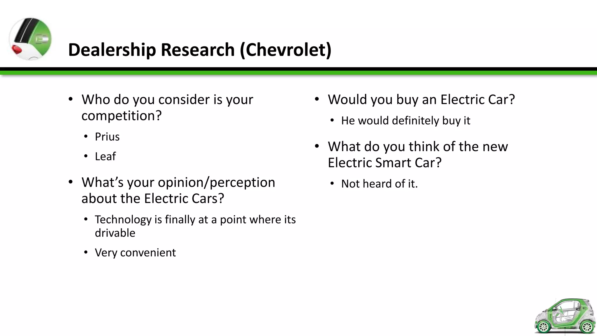 Dealership Research (Chevrolet)

• Who do you consider is your                    • Would you buy an Electric Car?
  competition?                                     • He would definitely buy it
  • Prius
                                                 • What do you think of the new
  • Leaf
                                                   Electric Smart Car?
• What’s your opinion/perception                   • Not heard of it.
  about the Electric Cars?
  • Technology is finally at a point where its
    drivable
  • Very convenient
 