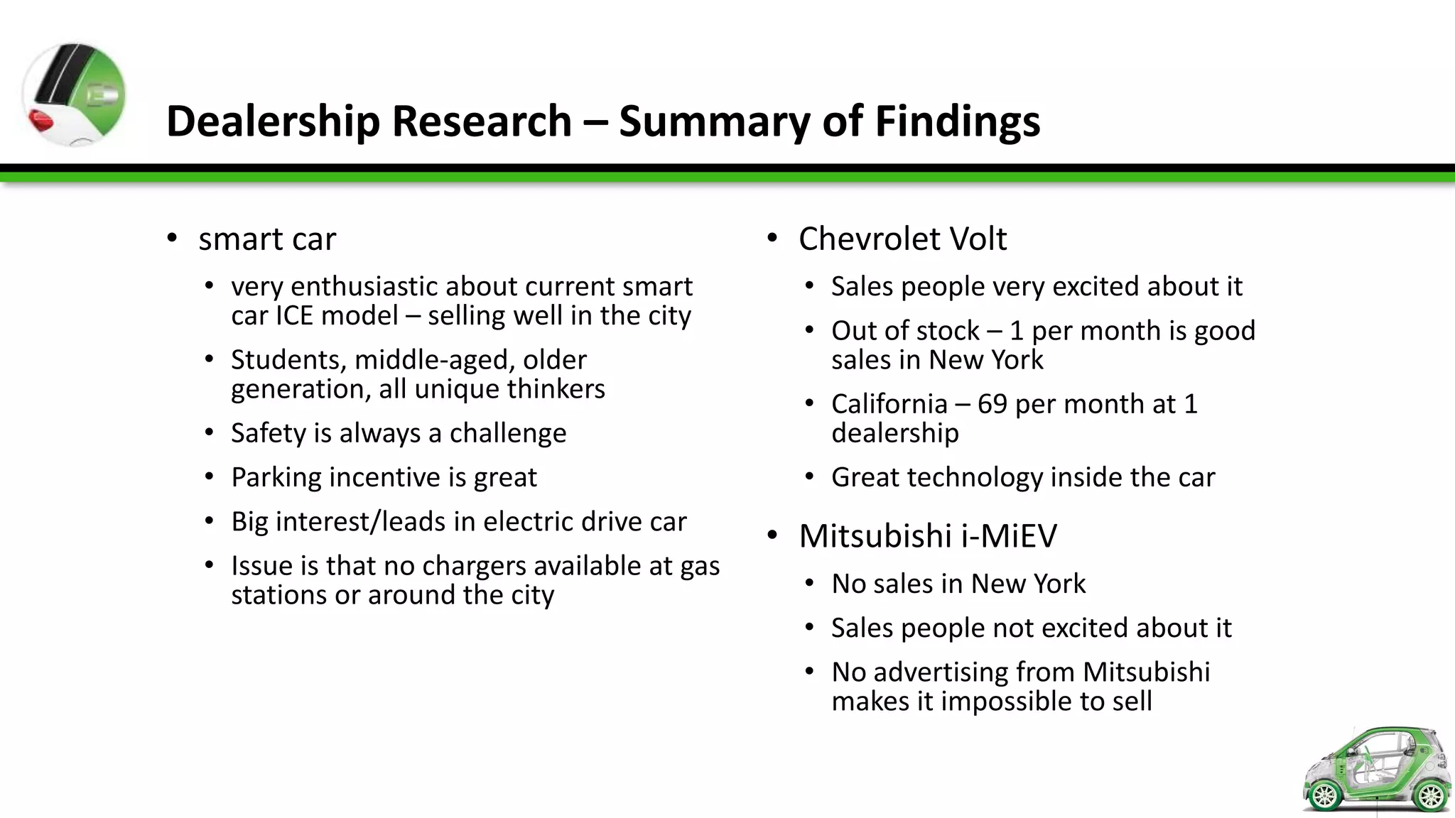 Dealership Research – Summary of Findings

• smart car                                      • Chevrolet Volt
  • very enthusiastic about current smart          • Sales people very excited about it
    car ICE model – selling well in the city
                                                   • Out of stock – 1 per month is good
  • Students, middle-aged, older                     sales in New York
    generation, all unique thinkers                • California – 69 per month at 1
  • Safety is always a challenge                     dealership
  • Parking incentive is great                     • Great technology inside the car
  • Big interest/leads in electric drive car
                                                 • Mitsubishi i-MiEV
  • Issue is that no chargers available at gas
    stations or around the city                    • No sales in New York
                                                   • Sales people not excited about it
                                                   • No advertising from Mitsubishi
                                                     makes it impossible to sell
 