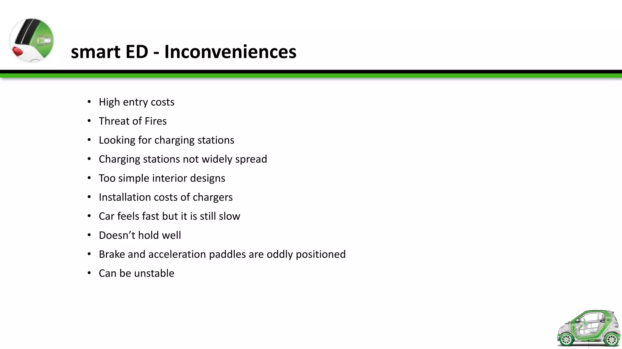 smart ED - Inconveniences

 • High entry costs
 • Threat of Fires
 • Looking for charging stations
 • Charging stations not widely spread
 • Too simple interior designs
 • Installation costs of chargers
 • Car feels fast but it is still slow
 • Doesn’t hold well
 • Brake and acceleration paddles are oddly positioned
 • Can be unstable
 