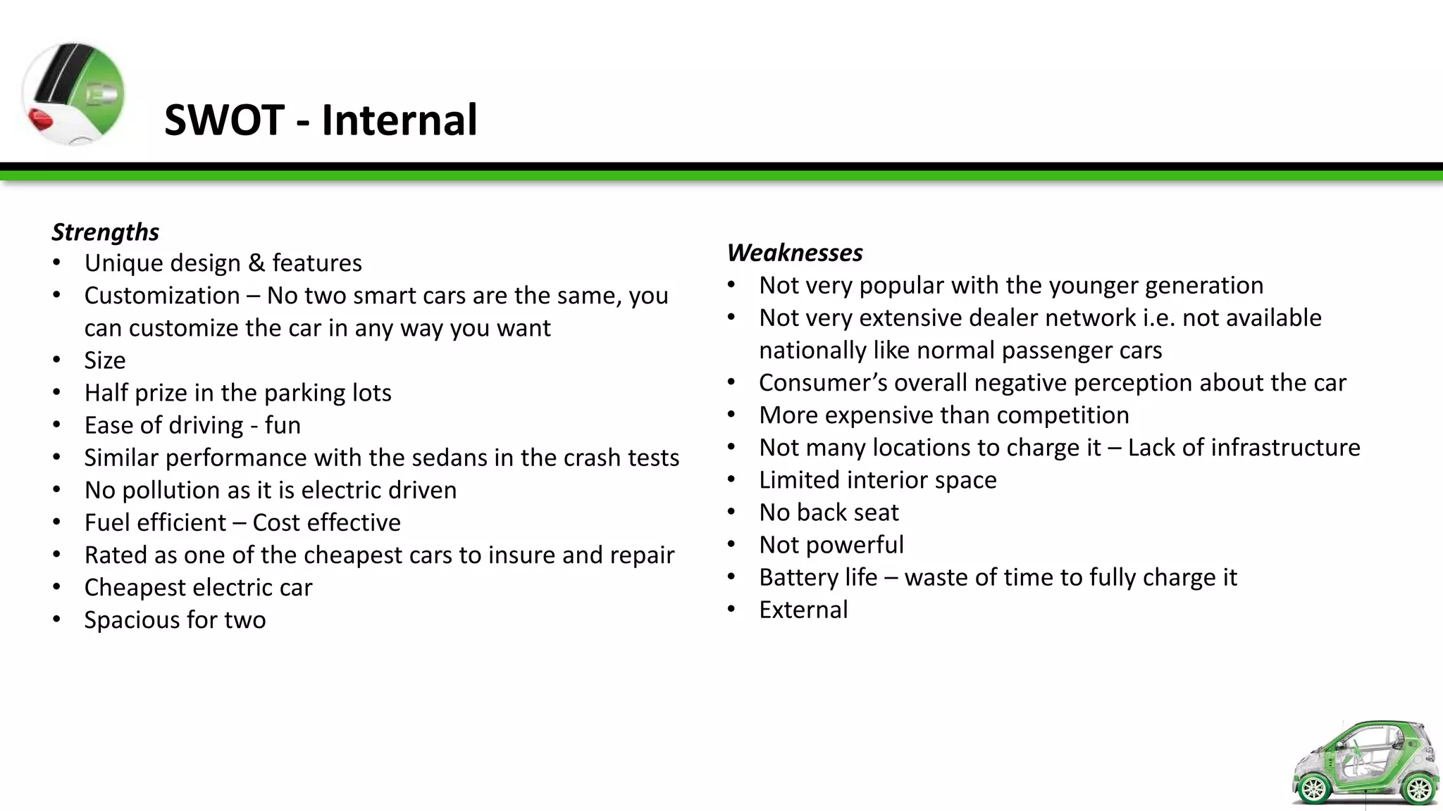 SWOT - Internal

Strengths
• Unique design & features                                 Weaknesses
• Customization – No two smart cars are the same, you      • Not very popular with the younger generation
   can customize the car in any way you want               • Not very extensive dealer network i.e. not available
• Size                                                       nationally like normal passenger cars
• Half prize in the parking lots                           • Consumer’s overall negative perception about the car
• Ease of driving - fun                                    • More expensive than competition
• Similar performance with the sedans in the crash tests   • Not many locations to charge it – Lack of infrastructure
• No pollution as it is electric driven                    • Limited interior space
• Fuel efficient – Cost effective                          • No back seat
• Rated as one of the cheapest cars to insure and repair   • Not powerful
• Cheapest electric car                                    • Battery life – waste of time to fully charge it
• Spacious for two                                         • External
 