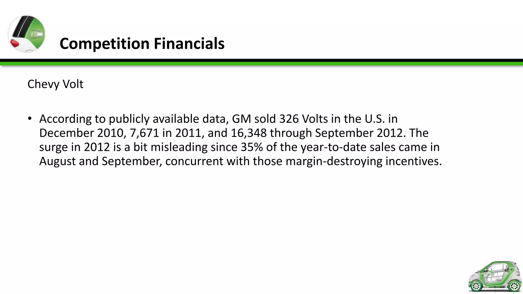 Competition Financials

Chevy Volt

• According to publicly available data, GM sold 326 Volts in the U.S. in
  December 2010, 7,671 in 2011, and 16,348 through September 2012. The
  surge in 2012 is a bit misleading since 35% of the year-to-date sales came in
  August and September, concurrent with those margin-destroying incentives.
 