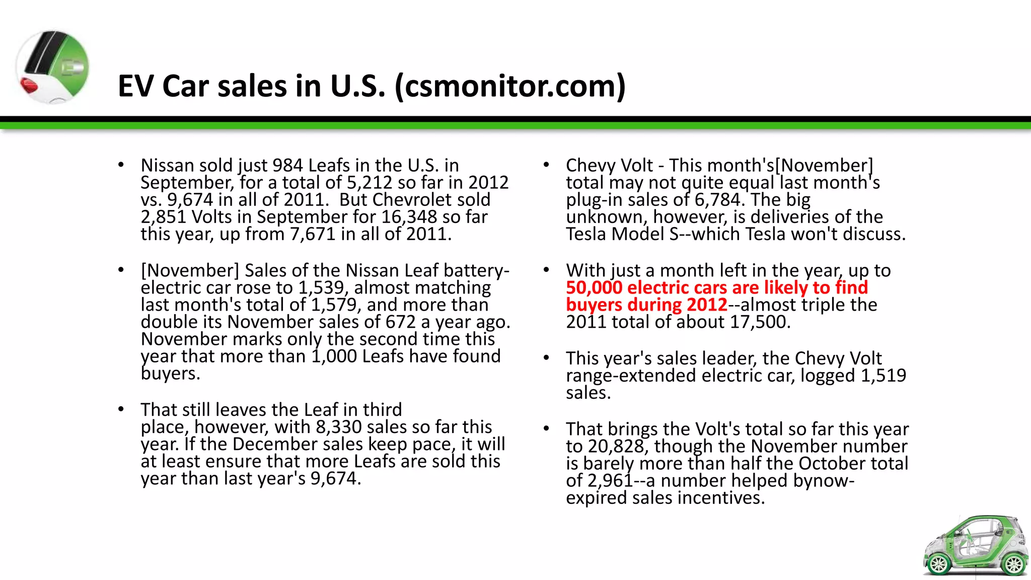 EV Car sales in U.S. (csmonitor.com)

• Nissan sold just 984 Leafs in the U.S. in        • Chevy Volt - This month's[November]
  September, for a total of 5,212 so far in 2012     total may not quite equal last month's
  vs. 9,674 in all of 2011. But Chevrolet sold       plug-in sales of 6,784. The big
  2,851 Volts in September for 16,348 so far         unknown, however, is deliveries of the
  this year, up from 7,671 in all of 2011.           Tesla Model S--which Tesla won't discuss.
• [November] Sales of the Nissan Leaf battery-     • With just a month left in the year, up to
  electric car rose to 1,539, almost matching        50,000 electric cars are likely to find
  last month's total of 1,579, and more than         buyers during 2012--almost triple the
  double its November sales of 672 a year ago.       2011 total of about 17,500.
  November marks only the second time this
  year that more than 1,000 Leafs have found       • This year's sales leader, the Chevy Volt
  buyers.                                            range-extended electric car, logged 1,519
                                                     sales.
• That still leaves the Leaf in third
  place, however, with 8,330 sales so far this     • That brings the Volt's total so far this year
  year. If the December sales keep pace, it will     to 20,828, though the November number
  at least ensure that more Leafs are sold this      is barely more than half the October total
  year than last year's 9,674.                       of 2,961--a number helped bynow-
                                                     expired sales incentives.
 