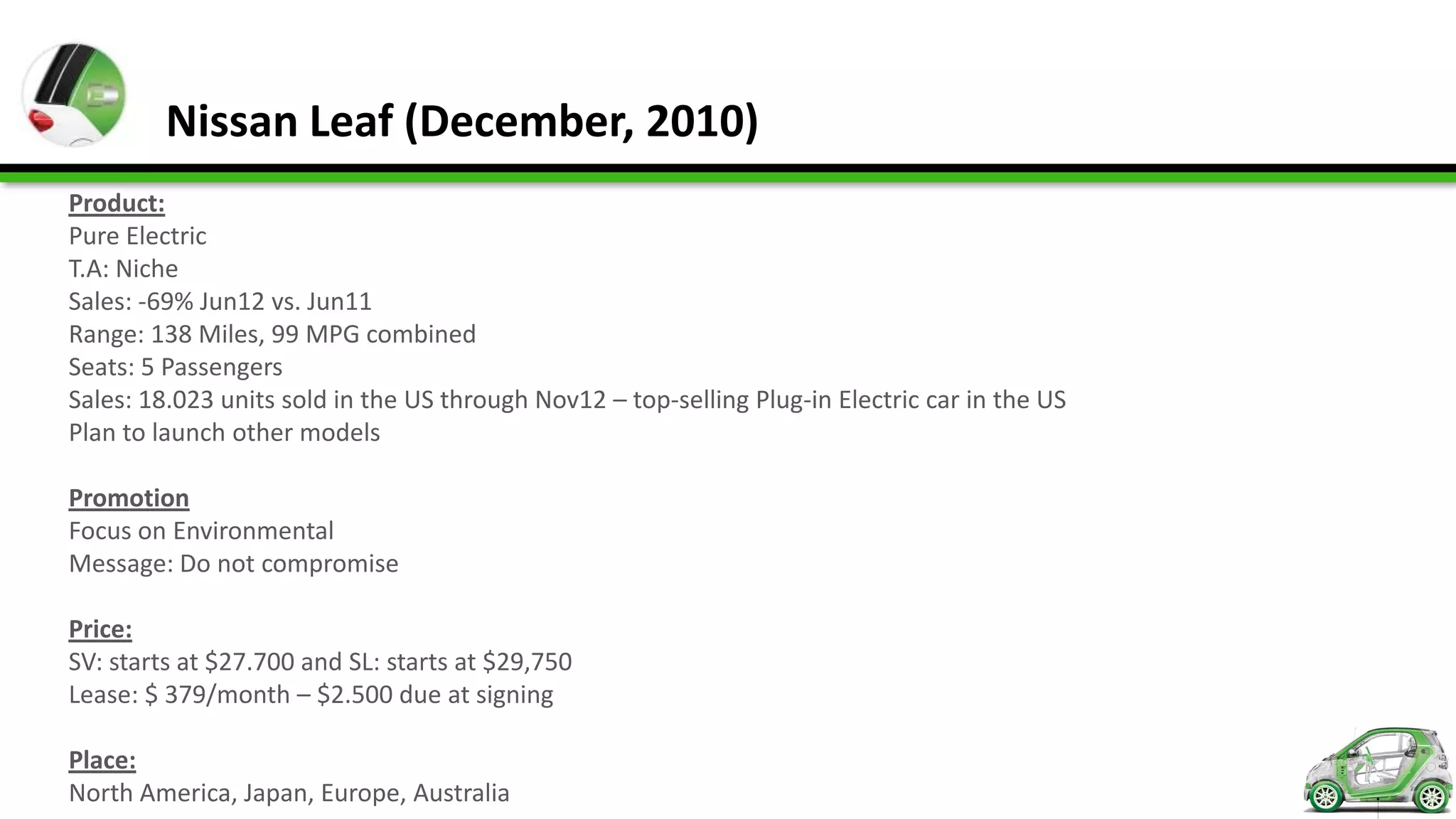 Nissan Leaf (December, 2010)
Product:
Pure Electric
T.A: Niche
Sales: -69% Jun12 vs. Jun11
Range: 138 Miles, 99 MPG combined
Seats: 5 Passengers
Sales: 18.023 units sold in the US through Nov12 – top-selling Plug-in Electric car in the US
Plan to launch other models

Promotion
Focus on Environmental
Message: Do not compromise

Price:
SV: starts at $27.700 and SL: starts at $29,750
Lease: $ 379/month – $2.500 due at signing

Place:
North America, Japan, Europe, Australia
 