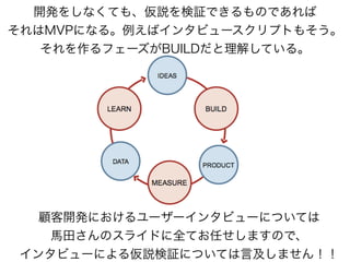 開発をしなくても、仮説を検証できるものであれば
それはMVPになる。例えばインタビュースクリプトもそう。
それを作るフェーズがBUILDだと理解している。
顧客開発におけるユーザーインタビューについては
馬田さんのスライドに全てお任せしますので、
インタビューによる仮説検証については言及しません！！
 