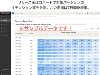 リリース後はコホートで対象バージョンの
リテンション等を計測。この画面は7日間継続率。
※サンプルデータです！
 
