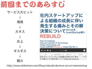 前回までのあらすじ
サービス大ヒット
↓
増員
↓
カオス
↓
炎上
↓
ギスギス
↓
鎮火
http://www.slideshare.net/i2key/rebuild-devlove-scrum-leanstartup
 