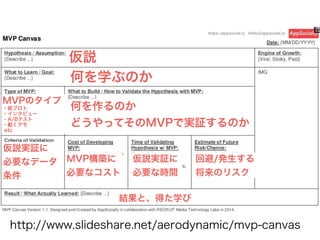 http://www.slideshare.net/aerodynamic/mvp-canvas
仮説
何を学ぶのか
仮説実証に
必要なデータ
条件
MVP構築に
必要なコスト
仮説実証に
必要な時間
回避/発生する
将来のリスク
結果と、得た学び
MVPのタイプ
・紙プロト
・インタビュー
・A/Bテスト
・動くデモ
etc
何を作るのか
どうやってそのMVPで実証するのか
 